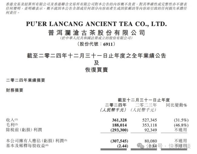  图片来源：港交所官网截图